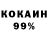 Дистиллят ТГК концентрат GegeleoTeam